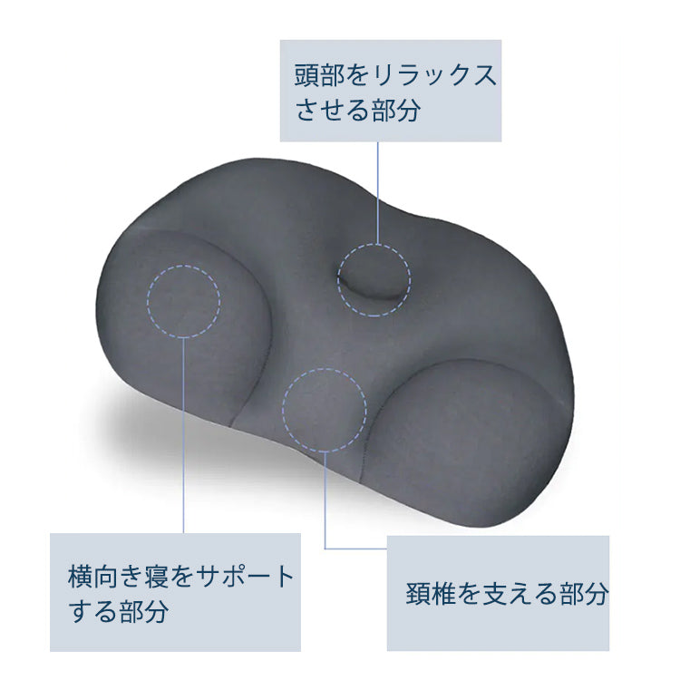 【3D頚椎サポート枕】整体院の先生がお勧めるまくら!寝返りが快適!人間工学に基づき