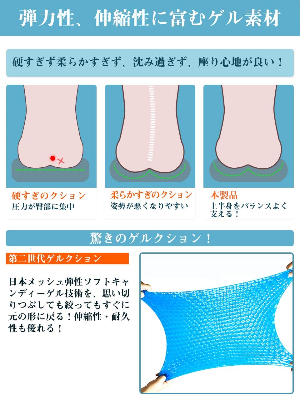 ゲルクッション 二重 無重力 クッション 座布団 通気性 ハニカム構造 蒸れない 座り心地 両面使用可能 在宅勤務 テレワーク オフィス 車 椅子 自宅用 夏用 洗える カバー ZD-03