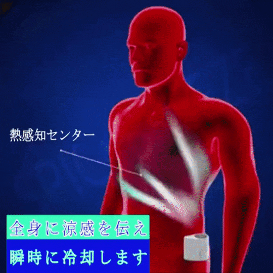 多機能腰掛け扇風機